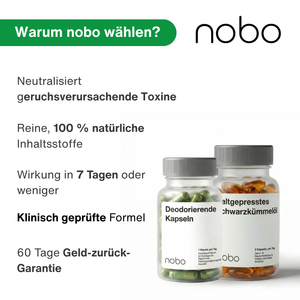 NOBO™ Advanced Mundgeruch-Neutralisierungs-Set