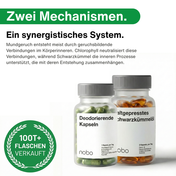 NOBO™ Advanced Mundgeruch-Neutralisierungs-Set