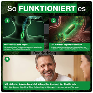 NOBO™ – Die fortschrittliche Formel zur Neutralisierung von Mundgeruch
