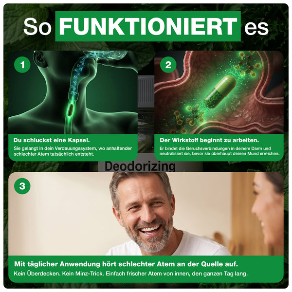 NOBO™ – Die fortschrittliche Formel zur Neutralisierung von Mundgeruch