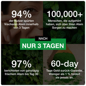 NOBO™ – Die fortschrittliche Formel zur Neutralisierung von Mundgeruch