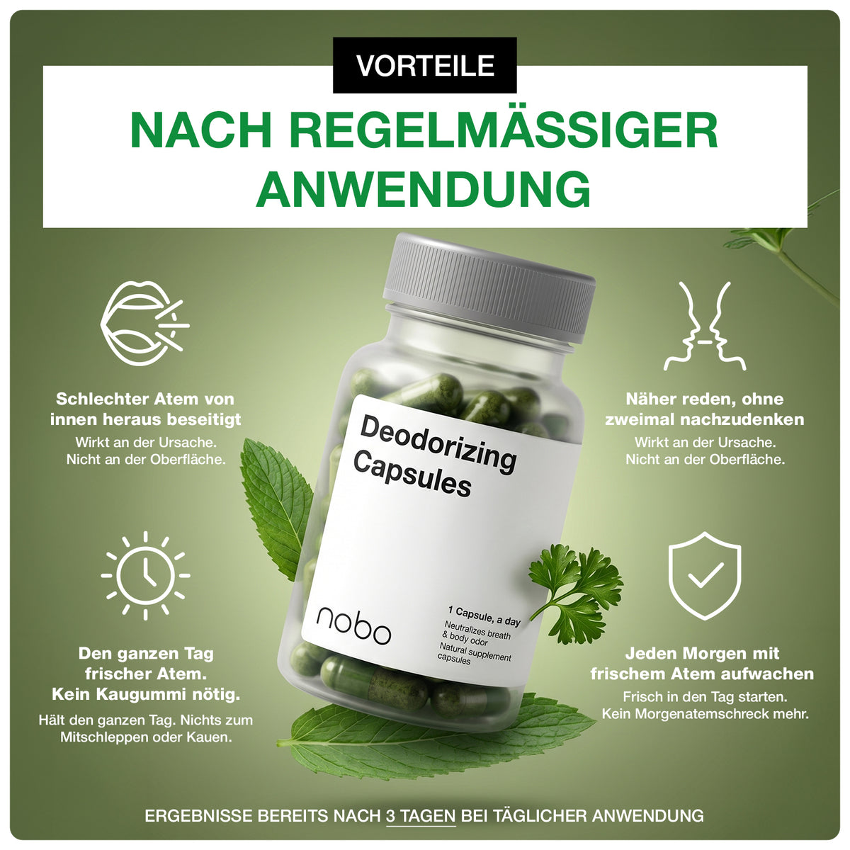 NOBO™ – Die fortschrittliche Formel zur Neutralisierung von Mundgeruch