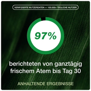 NOBO™ – Die fortschrittliche Formel zur Neutralisierung von Mundgeruch