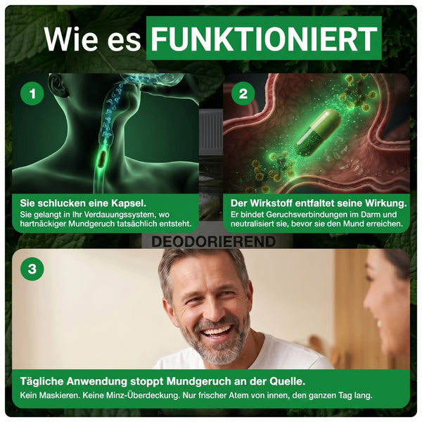 NOBO™ – Die fortschrittliche Formel zur Neutralisierung von Mundgeruch