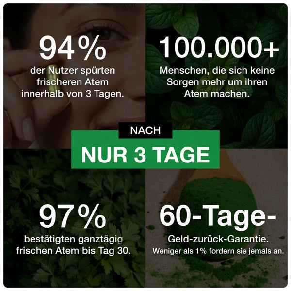 NOBO™ – Die fortschrittliche Formel zur Neutralisierung von Mundgeruch