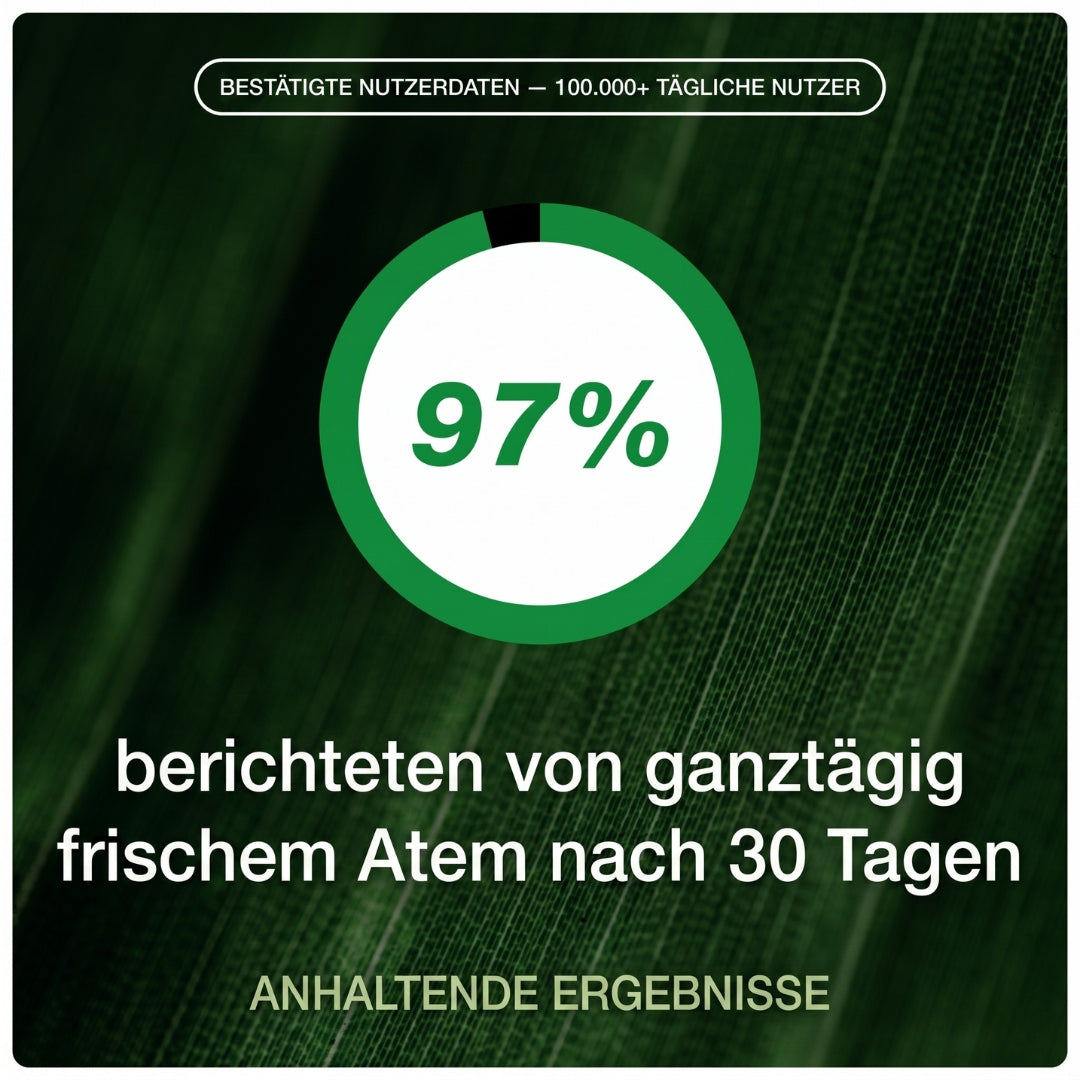 NOBO™ – Die fortschrittliche Formel zur Neutralisierung von Mundgeruch