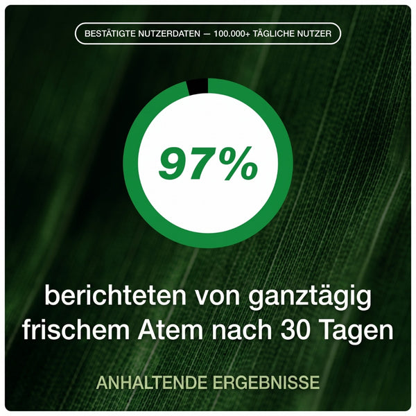 NOBO™ – Die fortschrittliche Formel zur Neutralisierung von Mundgeruch