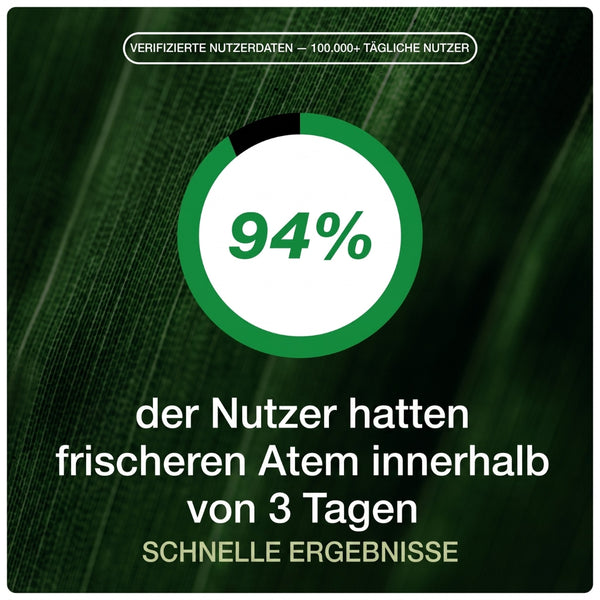 NOBO™ – Die fortschrittliche Formel zur Neutralisierung von Mundgeruch