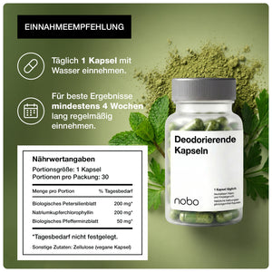 NOBO™ – Die fortschrittliche Formel zur Neutralisierung von Mundgeruch