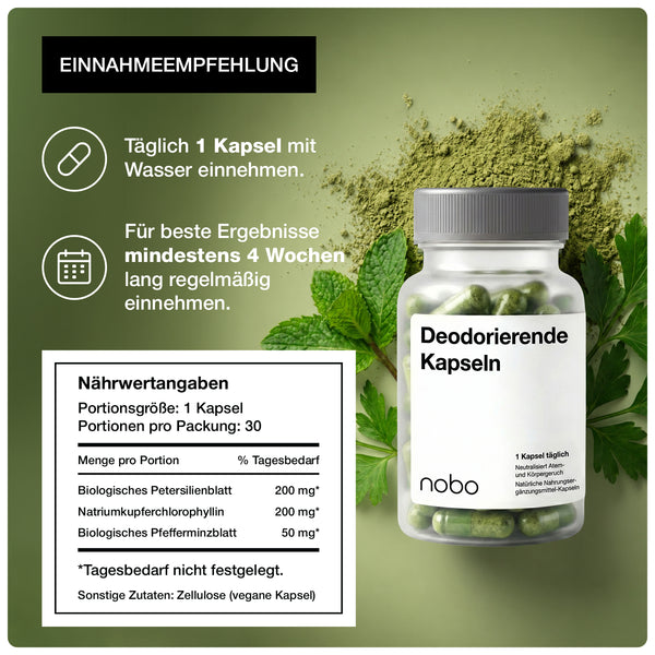 NOBO™ – Die fortschrittliche Formel zur Neutralisierung von Mundgeruch